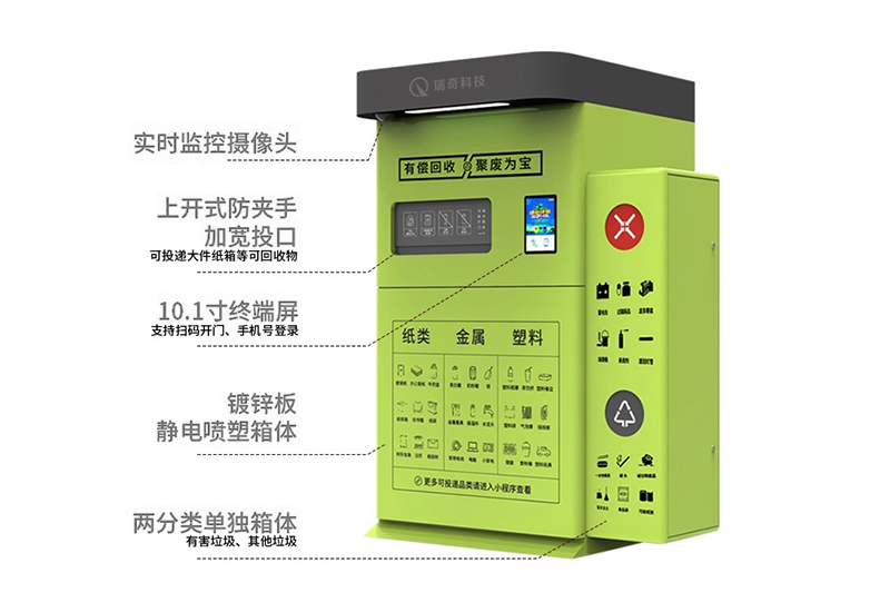 智能垃圾箱-1003(图4)