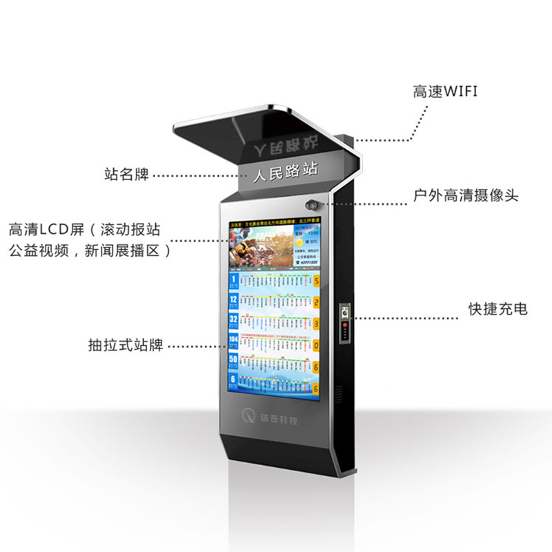 公交站牌1001(图3)